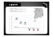 범죄 통계와 한계점 고찰-16