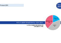 박카스 마케팅 전략 기획-7