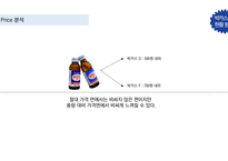 박카스 마케팅 전략 기획-10