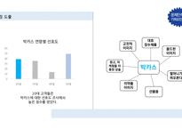 박카스 마케팅 전략 기획-16