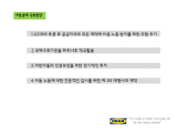 IKEA의 윤리경영-16