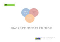 IKEA의 윤리경영-18