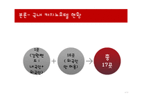 카지노 호텔의 필요성 및 전망-4