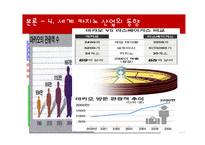 카지노 호텔의 필요성 및 전망-12