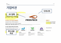 프로스펙스W 소비자 의사결정과정 분석-7