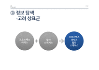 프로스펙스W 소비자 의사결정과정 분석-17