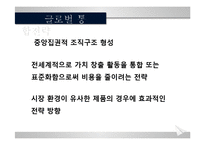 국제화시대의 경영-12