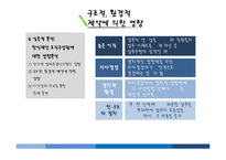 공공조직 구성원의 성과관리시스템 연구-한식재단 중심으로-16