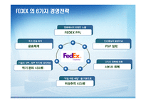 FEDEX의 서비스 혁신-6