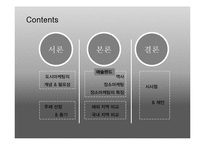ASHLAND 장소 마케팅 연구-2