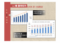 웹툰의 중국진출-11