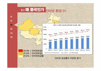 웹툰의 중국진출-12
