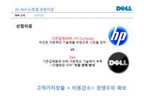 Dell 컴퓨터의 SCM-5