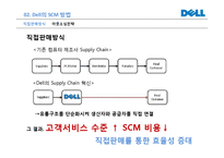 Dell 컴퓨터의 SCM-7