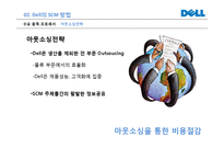 Dell 컴퓨터의 SCM-9