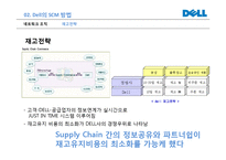 Dell 컴퓨터의 SCM-11