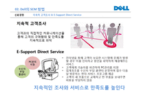 Dell 컴퓨터의 SCM-13
