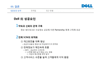 Dell 컴퓨터의 SCM-15