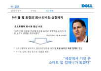 Dell 컴퓨터의 SCM-17