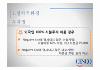 CESCO 해외진출 마케팅 전략-11