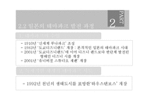 테마파크 운영사례 연구-16