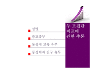 동성애 인식 조사-8