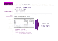 동성애 인식 조사-10