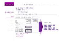동성애 인식 조사-11