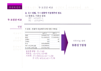 동성애 인식 조사-12