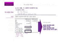 동성애 인식 조사-13