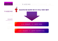 동성애 인식 조사-14