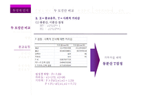 동성애 인식 조사-15