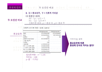 동성애 인식 조사-16