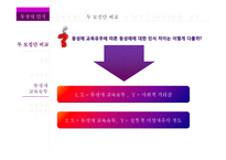 동성애 인식 조사-19