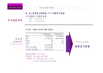 동성애 인식 조사-20