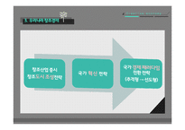 창조경제와 MICE산업-6