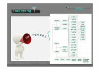 창조경제와 MICE산업-14