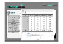 창조경제와 MICE산업-15