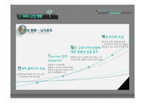 창조경제와 MICE산업-17