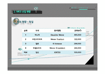 창조경제와 MICE산업-18