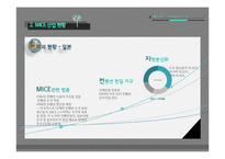 창조경제와 MICE산업-19