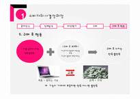 소비자의 구매의사결정과정의 이해-11