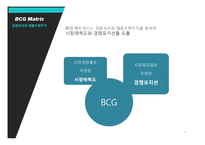 BCG Matrix & GE Matrix-8