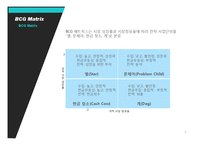 BCG Matrix & GE Matrix-9