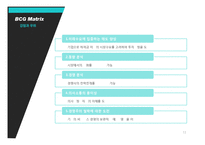 BCG Matrix & GE Matrix-11