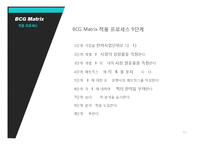 BCG Matrix & GE Matrix-13