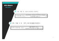 BCG Matrix & GE Matrix-15