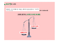오픈마켓의 통시적 광고 분석-17