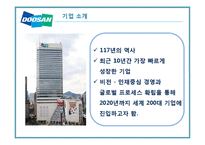 두산그룹의 노사분규-3