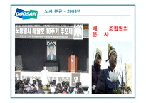 두산그룹의 노사분규-11